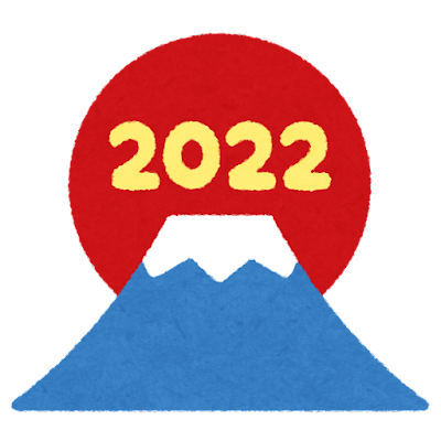 2022年の出来事